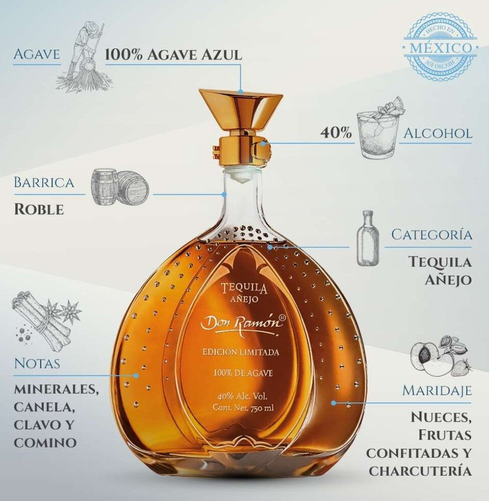 Tequila Don Ramón Edición Limitada Swarovski Añejo 750ml